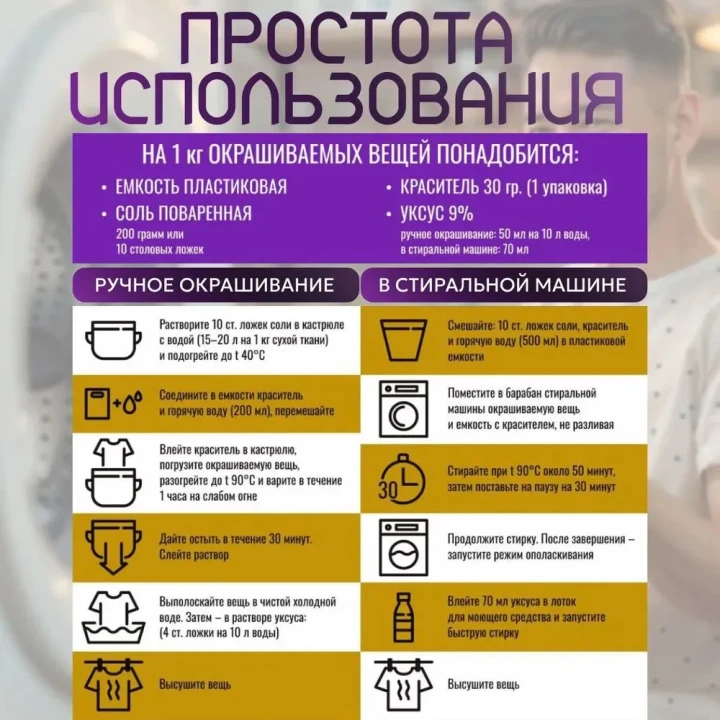 Краска синяя для натуральных тканей BFcolor на 1 кг одежды (ХС)